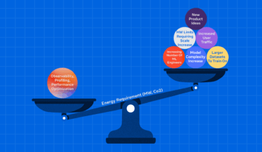 Zoomer: Powering AI Performance at Meta's Scale Through Intelligent Debugging and Optimization