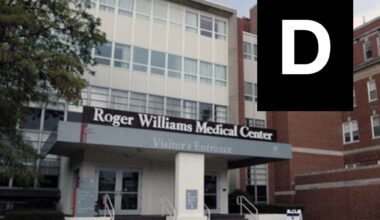 GoLocalProv | Bankrupt CharterCARE Hospitals Receive Poor Grades for Safety