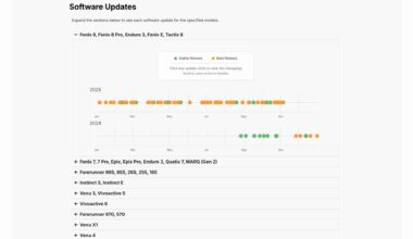 Garmin Rumors software update timeline