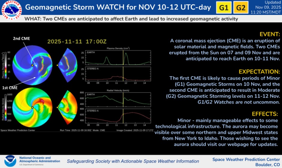 graphic detailing the geomagnetic storm watch for today and into nov 12