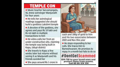 Astrologer promises to build temple, dupes teacher of Rs 1cr, 180g gold