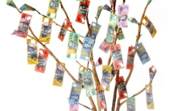 I’m targeting $5,000 a year in retirement from $20,000 in this passive income gem!