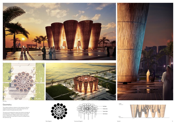 Sculpting Saudi Arabia’s Urban Vision: Buildner Reveals Winners of the Mujassam Watan Challenge - Image 2 of 30