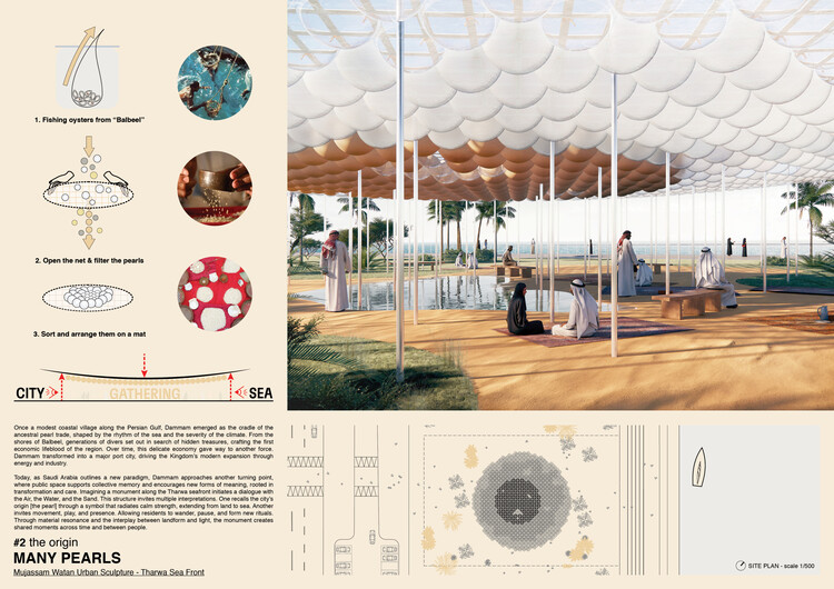 Sculpting Saudi Arabia’s Urban Vision: Buildner Reveals Winners of the Mujassam Watan Challenge - Image 8 of 30