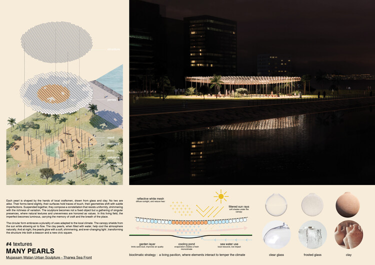 Sculpting Saudi Arabia’s Urban Vision: Buildner Reveals Winners of the Mujassam Watan Challenge - Image 6 of 30