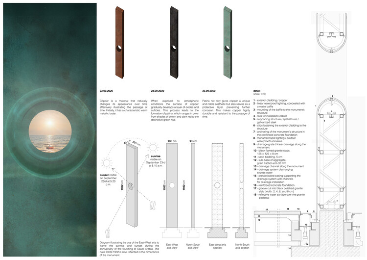 Sculpting Saudi Arabia’s Urban Vision: Buildner Reveals Winners of the Mujassam Watan Challenge - Image 18 of 30