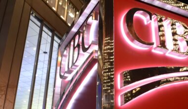 Why The Narrative Around CIBC Is Shifting Following Fresh Analyst Updates and Market Signals
