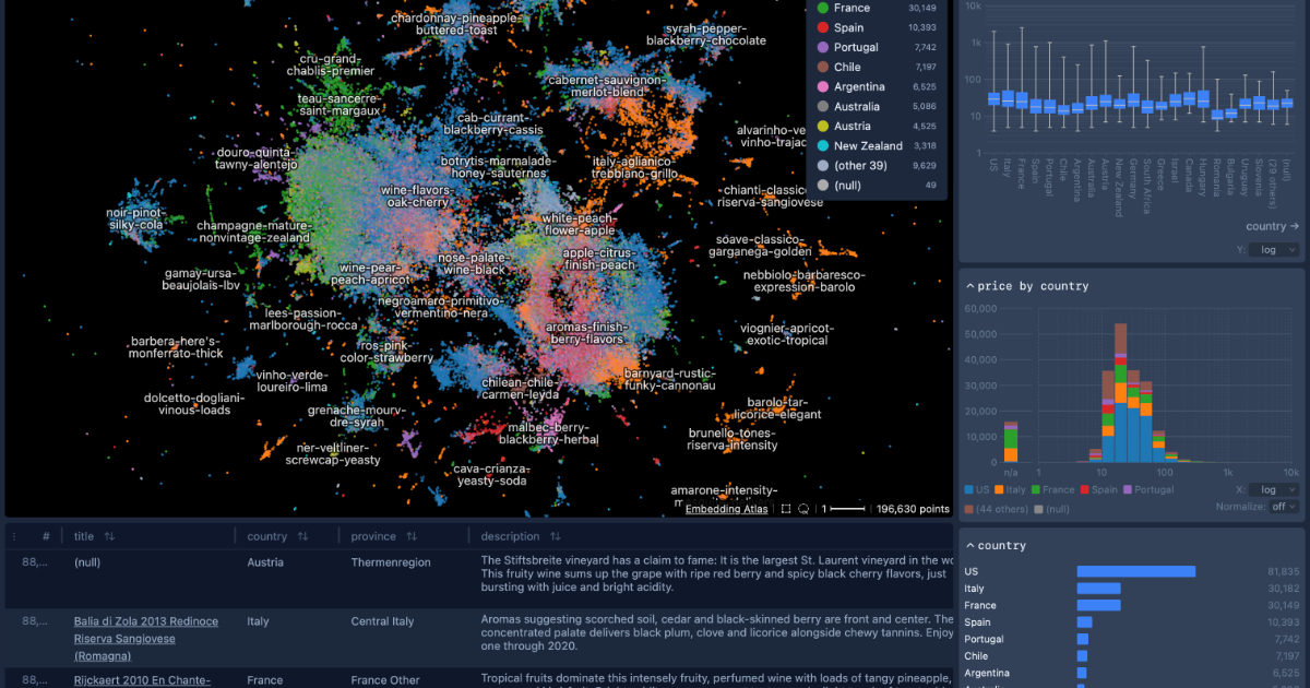 Embedding Atlas: Apple’s Open-Source Tool for Exploring Large-Scale Embeddings Locally