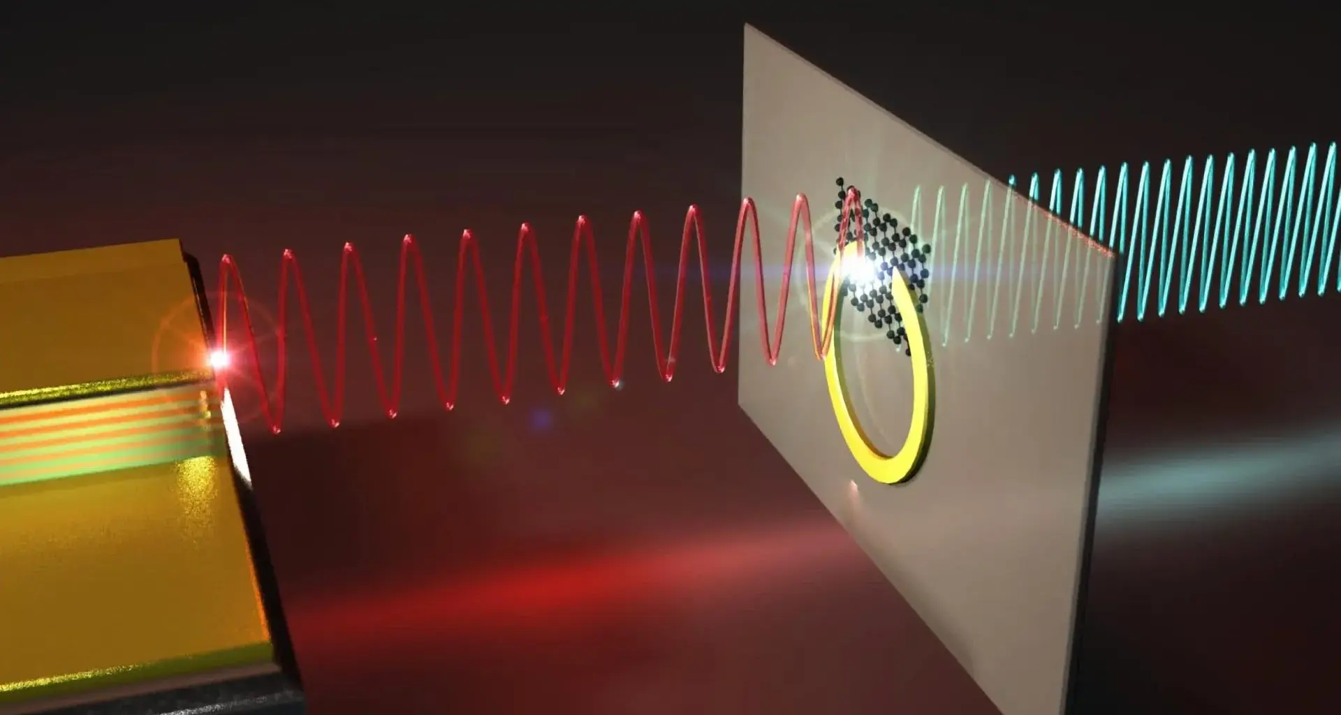 Quantum light breakthrough could transform technology