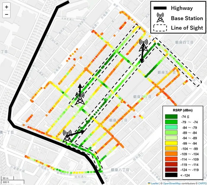Figure 1: Measurement results of 7GHz signal received power (the closer to green, the stronger the signal received power)
