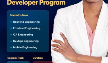 Call For Applications: Interswitch Developers Program 2025 For Nigerians