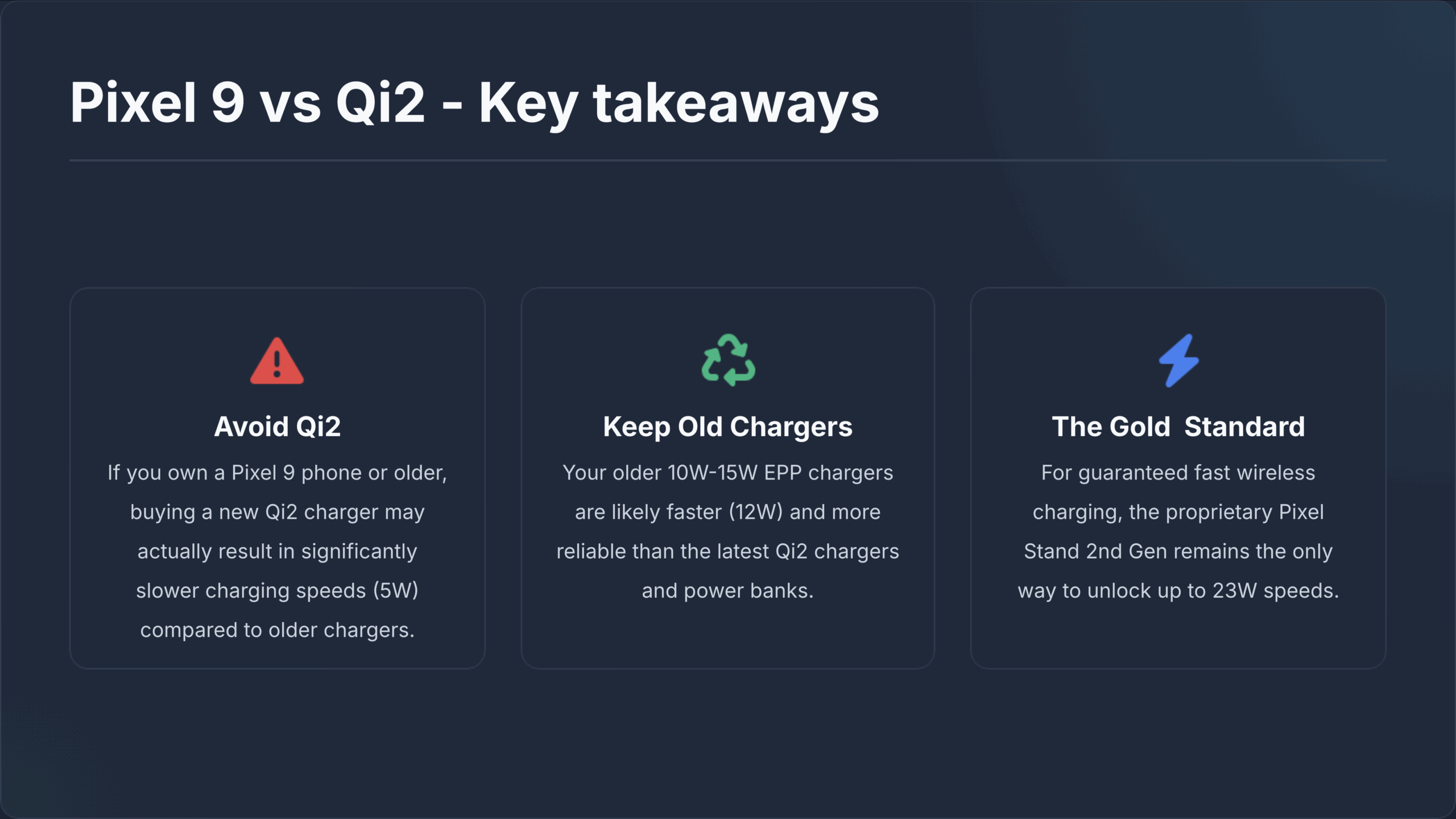 pixel 9 qi2 vs qi charging takeaways