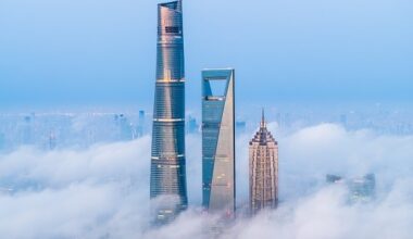 China’s Economy is Forecast to Grow Faster Than Expected in 2026