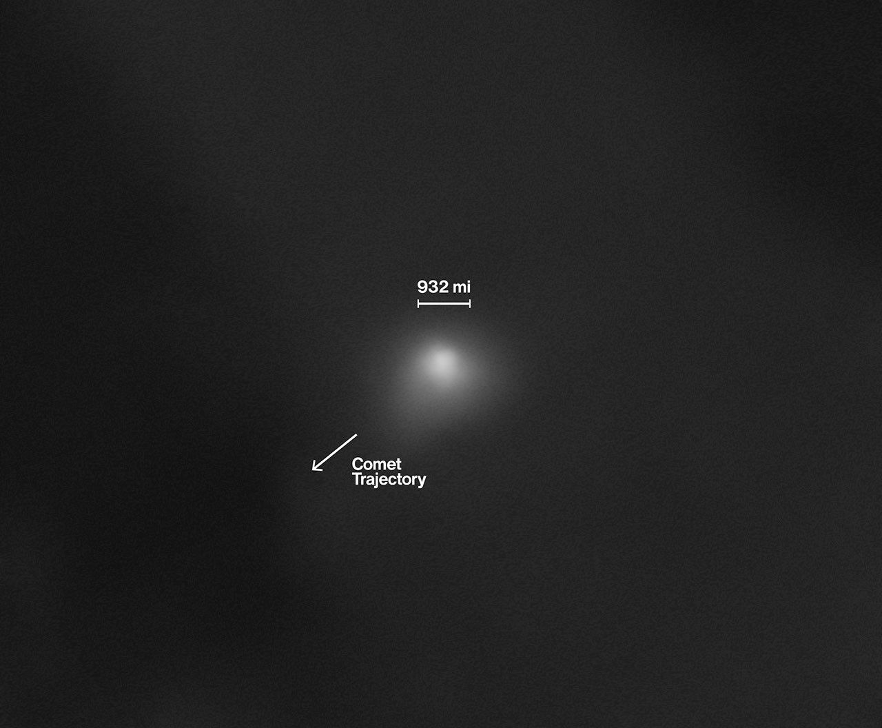A gray scale photo with a white dot in the center and labels showing the comet trajectory of 3I/ATLAS