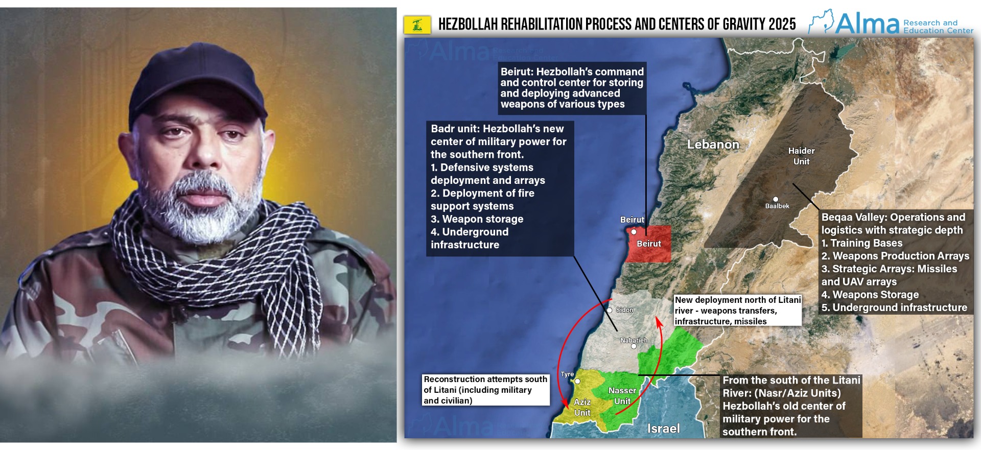 OP-ED: The Elimination of Abu Ali Tabatabai; Israel's Strategic Challenge Has Just Begun