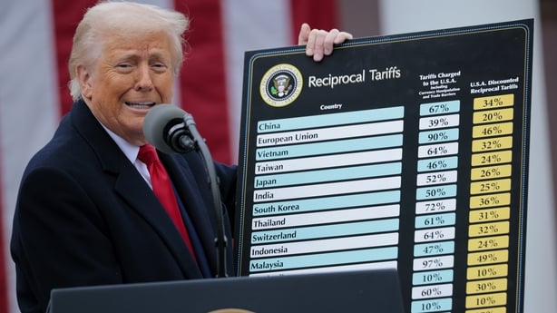 Trump with a list of reciprocal tariffs