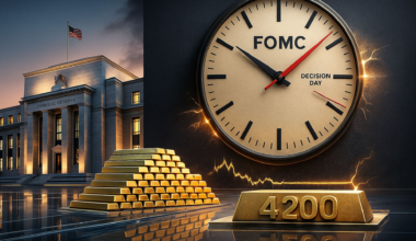 Fed decision looms as gold builds a new base at $4,200 - KITCO