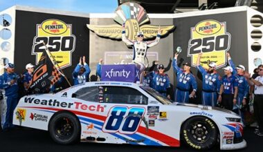 Connor Zilisch Fulfills Potential With Pennzoil 250 Victory