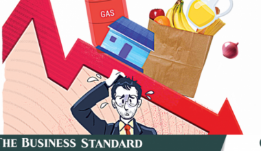 Real wage crisis: Why higher pays don't allow you to buy more