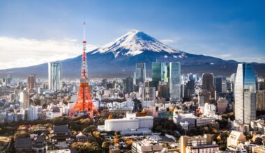 Nikkei 225, Kospi, Nifty 50, Japan BOJ rate decision