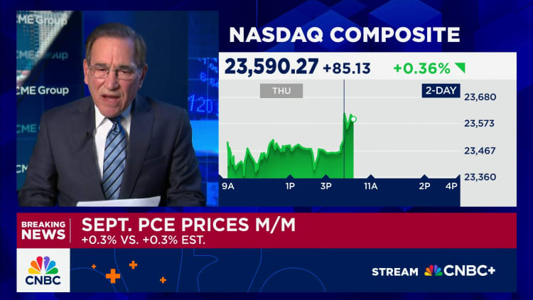 Core inflation rate watched by Fed hit 2.8%, delayed September data shows, lower than expected