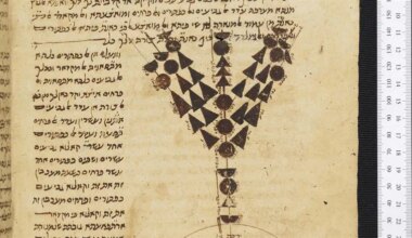 What are the real Hanukkah lessons Israel’s leaders should internalize?