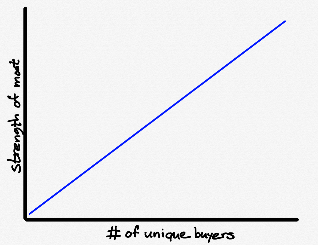 Google, Nvidia, and OpenAI – Stratechery by Ben Thompson