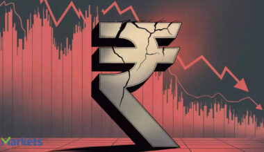 The way it's going, will Rupee breach the 100 mark sooner or later?