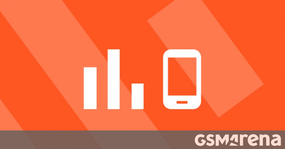 Top 10 trending phones of week 49