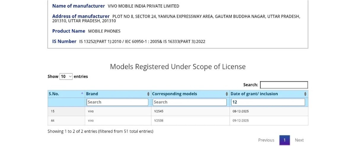 vivo V70 and T5x get certified on their way to India