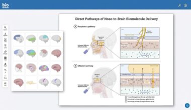 BioRender Gives AI A Visual Language For Science