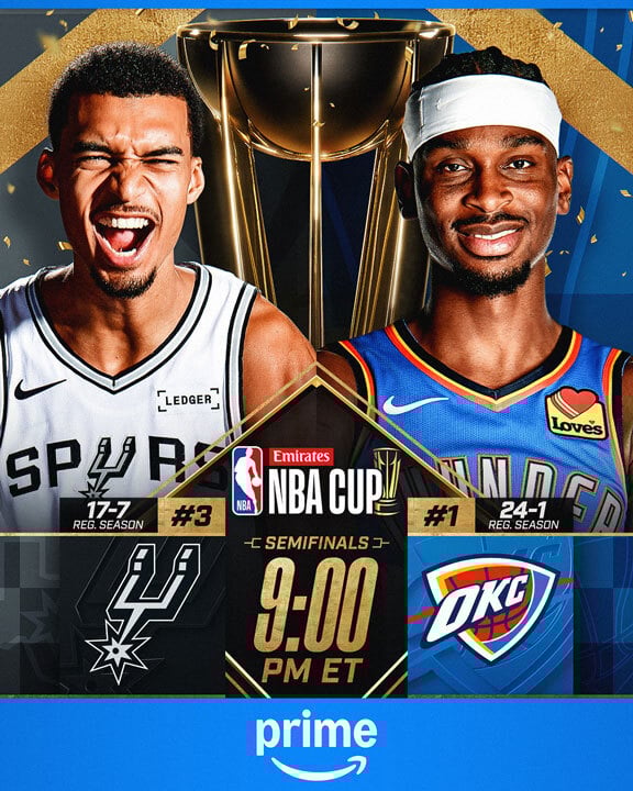 Victor Wembanyama, Shai Gilgeous-Alexander