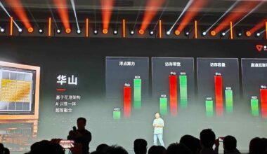 China's Moore Threads unveils new chip in homegrown AI race