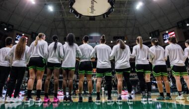USF Women’s Basketball Welcomes Navy for a Sunday Matinee