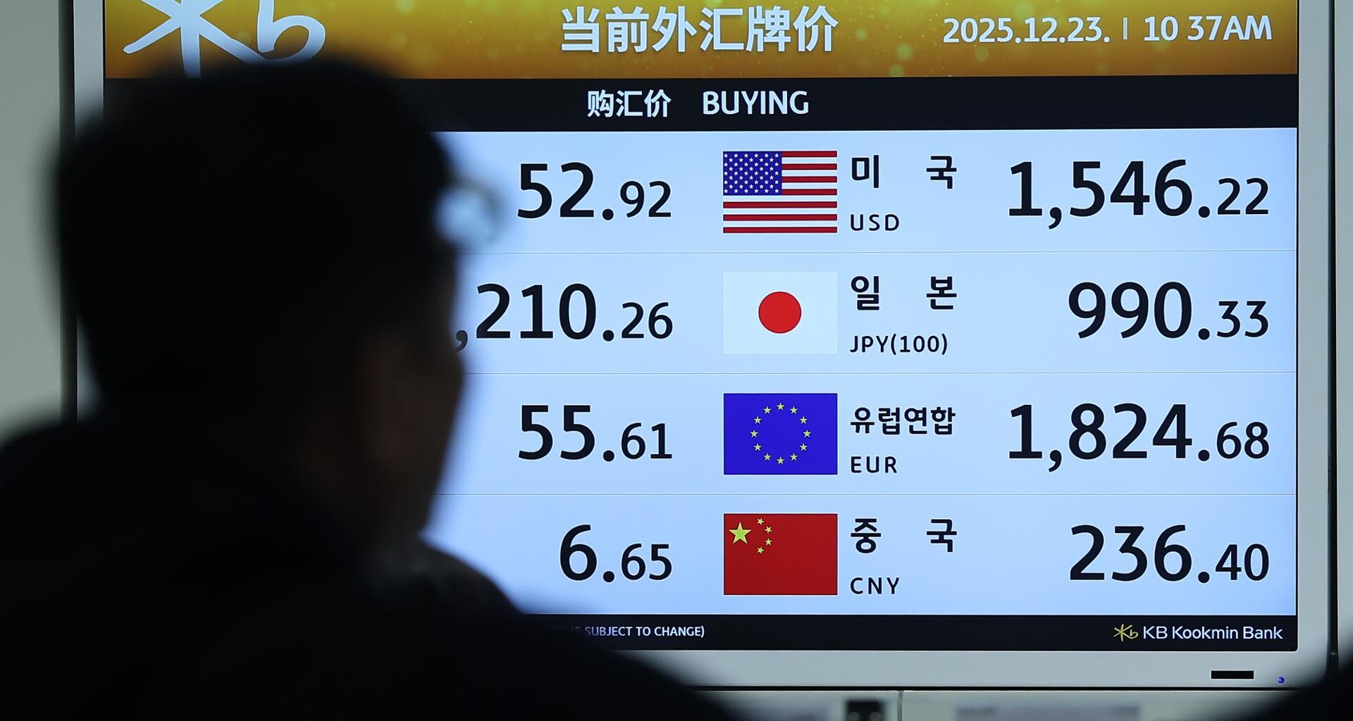 The won-dollar exchange rate is displayed at a bank counter in Terminal 2 of Incheon International Airport, Tuesday. Yonhap