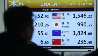 The won-dollar exchange rate is displayed at a bank counter in Terminal 2 of Incheon International Airport, Tuesday. Yonhap