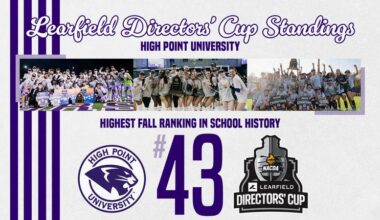 HPU Earns Highest LEARFIELD Directors' Cup Fall Ranking at No. 43