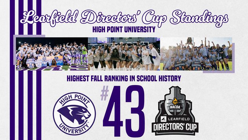 HPU Earns Highest LEARFIELD Directors' Cup Fall Ranking at No. 43
