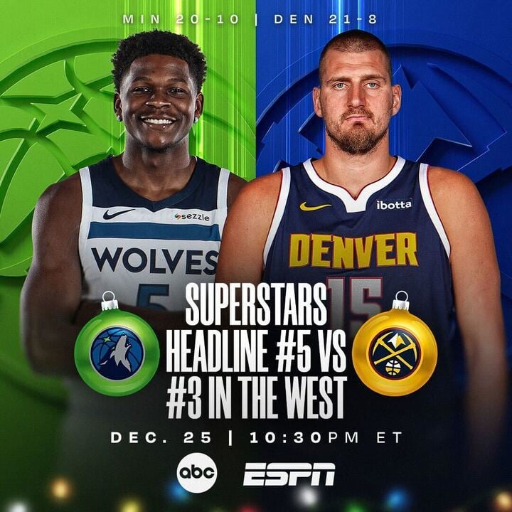 Anthony Edwards, Nikola Jokić