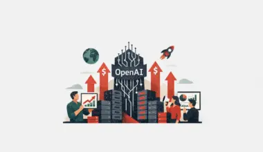 US$100B raise at US$830B valuation