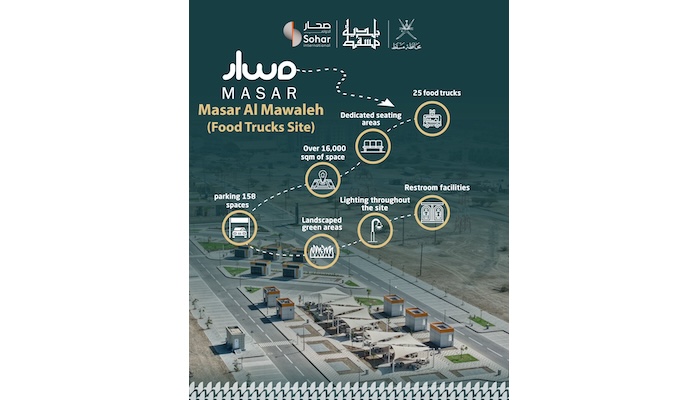 Muscat Municipality launches “Masar” initiative to support food truck startups