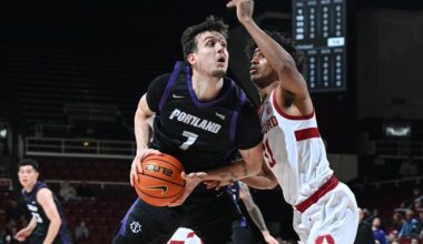 Pilots open WCC play at home Sunday afternoon versus Washington State