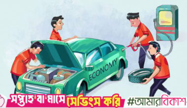 Prioritising the economy in the days ahead