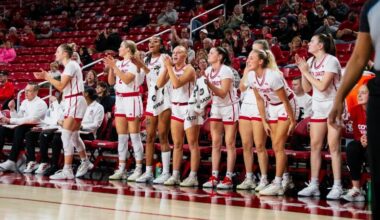 PREVIEW: South Dakota concludes non-conference against College of Saint Mary