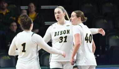 NDSU Women’s Basketball Begins Summit League Play at Oral Roberts and Denver