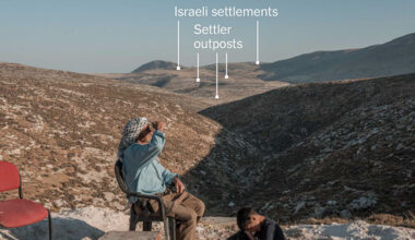 Land Grab: Inside Israel’s Escalating Campaign for Control of the West Bank