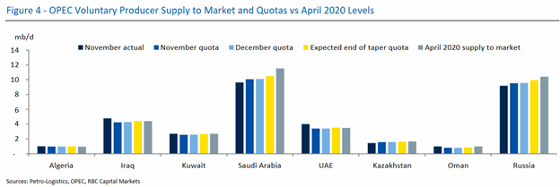 Meeting Chart1 Image