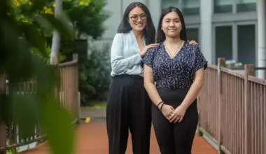 Subscribe Placeholder