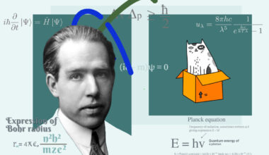 A Strange Idea That Changed Everything