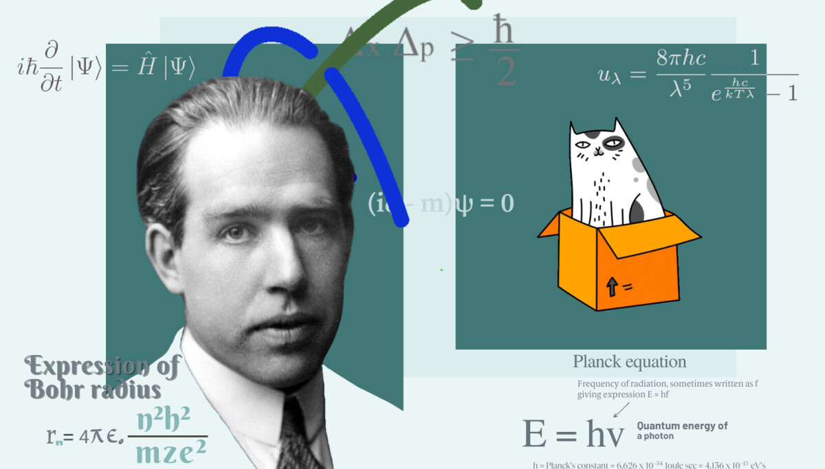 A Strange Idea That Changed Everything